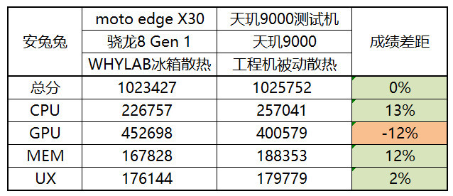 开奖澳门开奖结果 开奖记录表