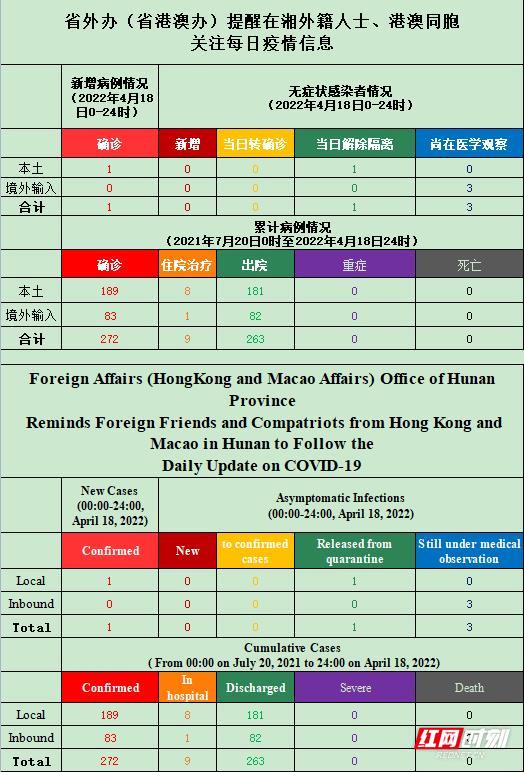 新澳门2024天天开奖免费资料,新澳门天天开奖资料实证数据与图版解析,深入执行计划数据_Windows87.29.62