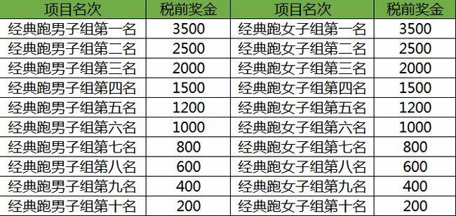 2024新奥历史开奖记录118图库,探索未来之门，纪念版数据整合策略分析——以新奥历史开奖记录图库为例,专家分析解释定义_XT72.13.17