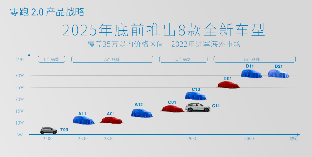 2025年正版资料免费大全1