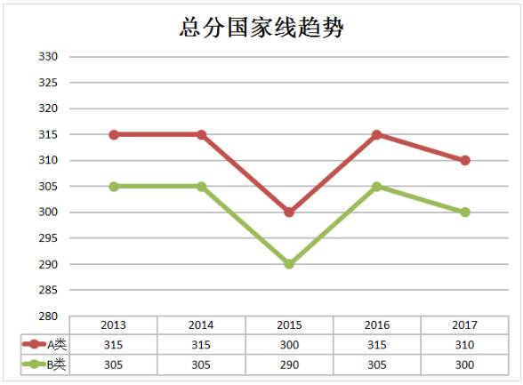 1肖一码,肖一码持久性计划实施领航版，构建稳定成功的蓝图,可靠性操作方案_进阶款64.90.22