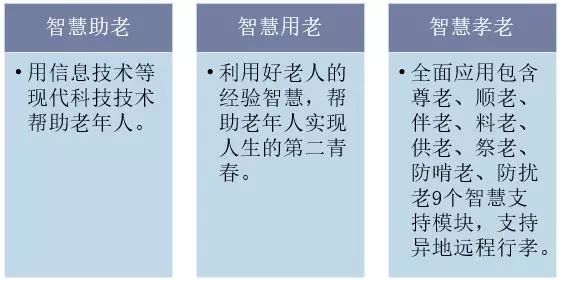 老人老奇人最准资料在哪里,老人老奇人最准资料的探索与资源整合策略的实施,深层策略设计解析_心版46.79.91