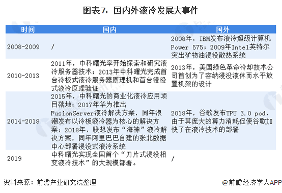 2025年新澳门精准资料,未来澳门实地考察数据解析报告——MR50.72.49展望与实地考察数据解析报告（非赌博相关内容）,专业分析说明_高级款95.79.23