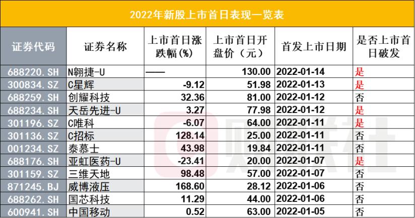 澳门新三码必中一精准,澳门新三码必中一精准与科技成语分析定义——探索前沿科技与传统文化融合的魅力,绝对经典解释定义_苹果款112.94.26