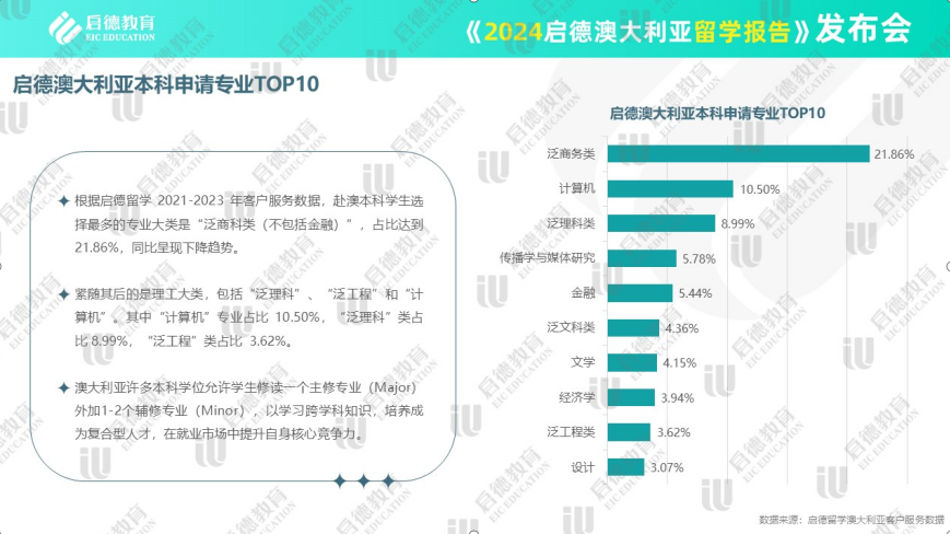 澳冂正版资料免费大全2024年