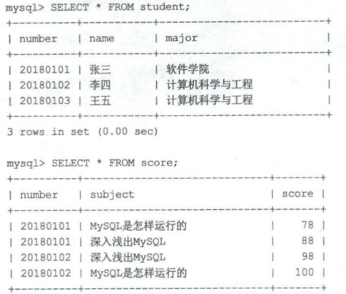 澳门六开奖结果2024年开奖记录表