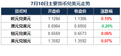 澳门一码一肖百分百2025年,澳门一码一肖百分百预测与数据分析——远离行业问题,多元化策略执行_苹果款47.44.58