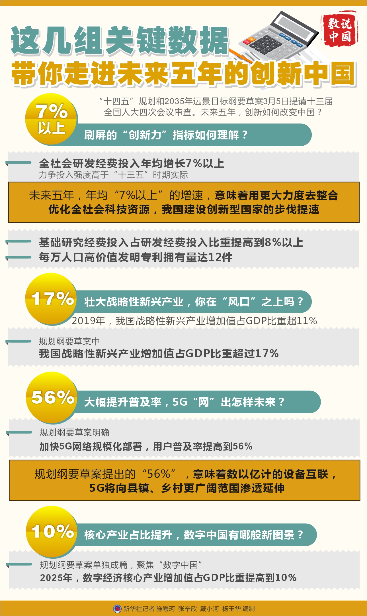 2o24澳门正资料二四六,探索未来的创新之路，澳门正资料二四六与策略设计的融合,精准实施分析_云端版32.54.92