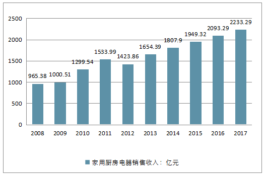 澳门2025年的资料