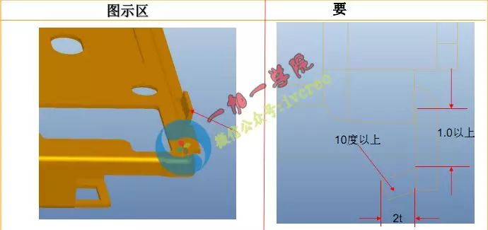 定制化产品 第8页