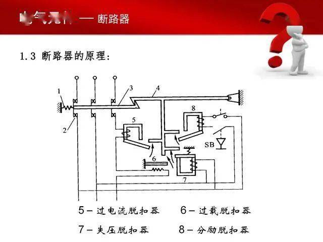 剃毛器工作原理,剃毛器工作原理与专业调查解析说明,实地评估解析数据_心版56.78.74