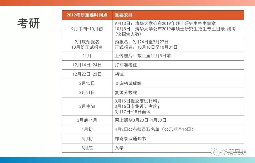 清华美院录取分数线2023