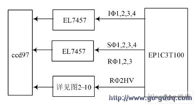 红外传感器电压范围,红外传感器电压范围与快速解答策略实施——HarmonyOS 31.12.70新特性探索,深入设计数据解析_R版19.60.44