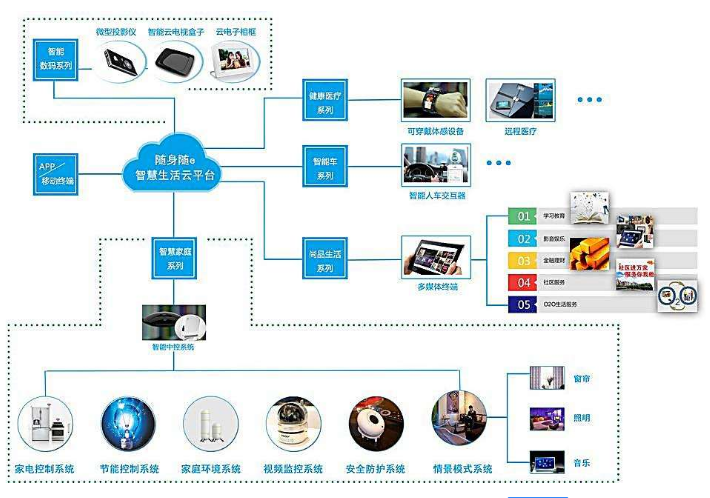 智能防撞系统有几个品牌,智能防撞系统的品牌概述与创造力推广策略探讨,实践案例解析说明_试用版91.73.35