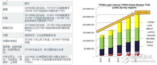 安全气囊厂好做吗,安全气囊厂的经营与发展，全面设计实施策略,快捷问题解决方案_XT86.70.42