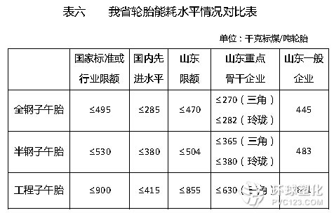 丁基橡胶生产企业,丁基橡胶生产企业的最新答案解释定义与未来发展展望——套版28.64.48,实地验证方案策略_网红版61.59.85