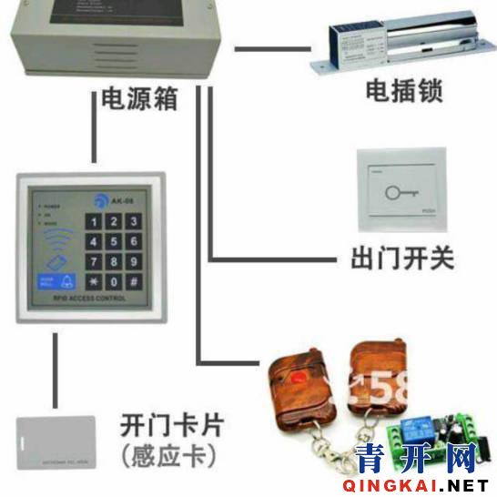 门禁带考勤的机子怎么布线,门禁带考勤机子的布线方案及实地数据解释定义——L版72.65.40详解,快速解答方案解析_试用版35.45.94