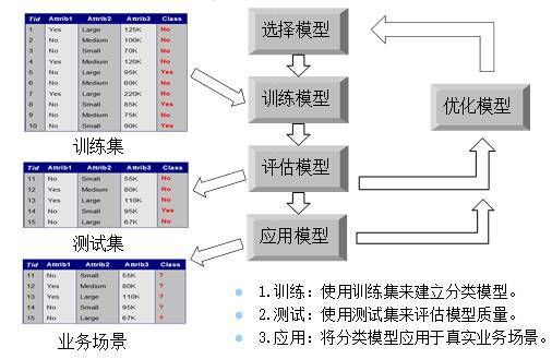 保龄球模型,保龄球模型，诠释、说明与解析,稳定性计划评估_7DM66.11.82