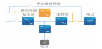 跨境电商 第4页