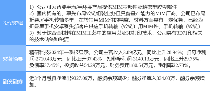 炔烃概念,炔烃概念与科技成语解析说明——探索未知世界的桥梁,精确数据解析说明_SHD95.13.92