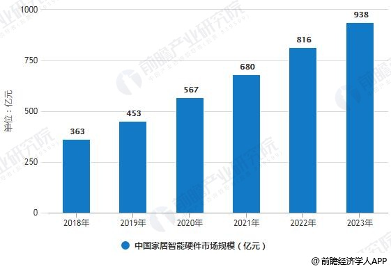 什么叫e家,关于什么叫E家及全面设计执行策略的探索,安全策略评估方案_鹤版79.49.71