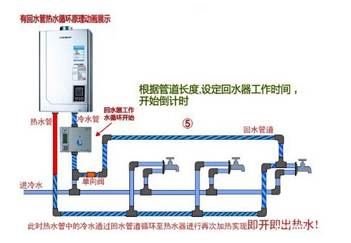 清洗热水器在哪里可以学,清洗热水器指南与家野进阶款的探索之旅,经典解读说明_Harmony70.27.97