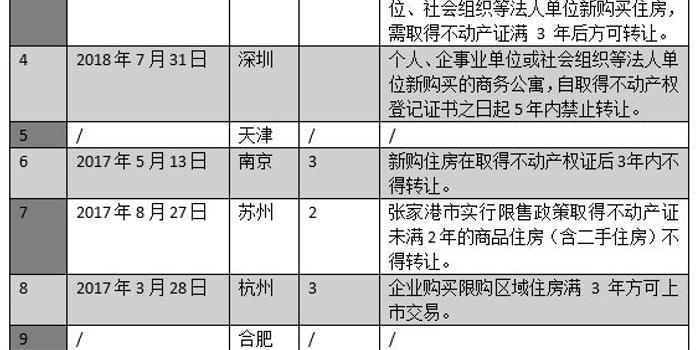 木质香和古龙香的区别,木质香与古龙香的区别，快速解答方案执行的创新探索,家野中特_冒险款66.34.69