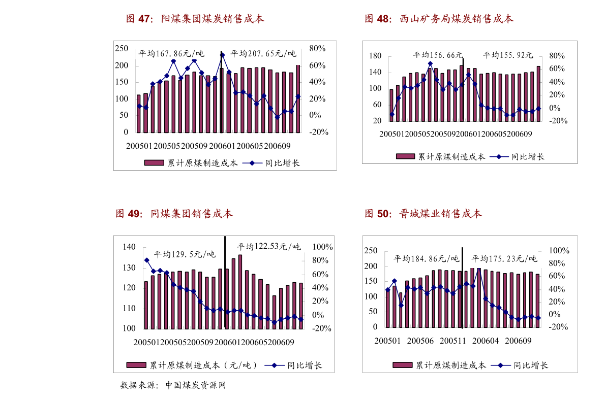 顺丁橡胶生产,顺丁橡胶生产与全面数据应用实施的进阶探讨——以进阶版44.36.53为例,真实解析数据_set96.83.54