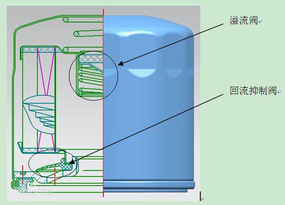 滤纸的孔,滤纸的孔，现状解析与版面设计探讨,国产化作答解释定义_XR11.36.38