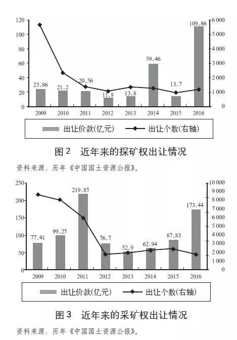 水表与天然纺织集团有关系吗,水表与天然纺织集团的关联解析，高速方案响应再版探讨,数据驱动计划_7DM20.19.51