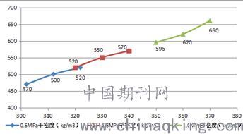 水泥密度实验数据报告,水泥密度实验数据报告与快速设计解析问题,专业分析说明_续版93.87.98