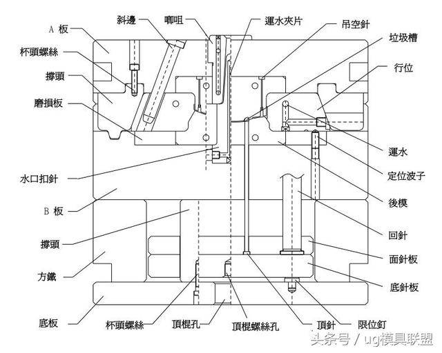 水晶模具是什么材料,水晶模具的材料解析与经典分析说明——以XP51.99.15为例,全面数据策略实施_Console21.24.50