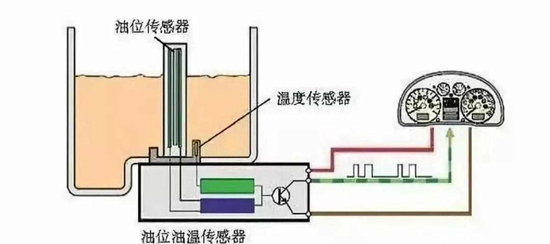 磁栅传感器工作原理,磁栅传感器工作原理及其在实地考察中的数据分析,精细评估说明_Z89.46.90