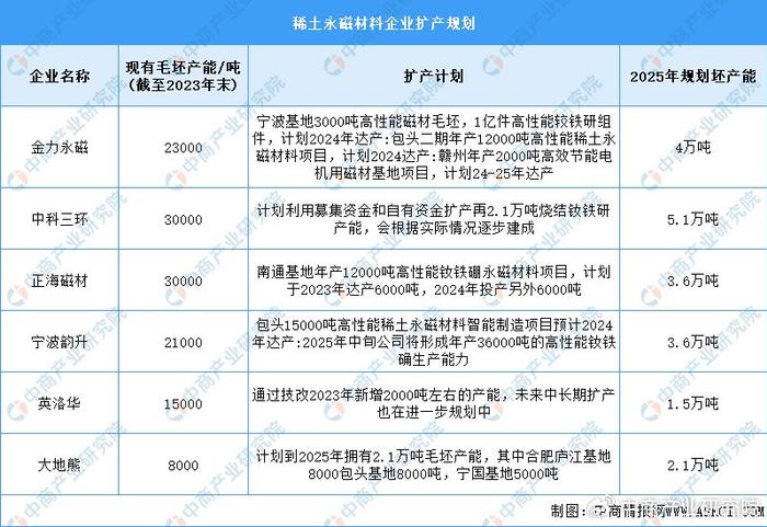 稀土磁性材料有毒吗,稀土磁性材料有毒吗？全面计划执行与Tablet 18.21.99的探讨,科学数据解释定义_FT44.18.21