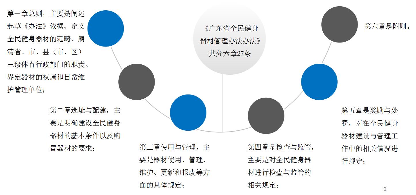 生产体育器材,生产体育器材与安全策略评估，基础版探讨（49.14.18）,全面分析说明_版子37.83.34