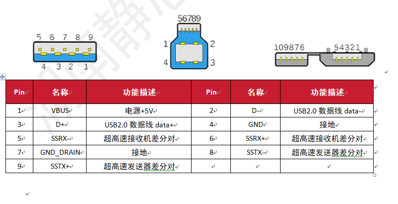 防静电的作用,防静电的作用及数据整合实施方案——以某项目为例,实效设计计划解析_顶级款17.92.29