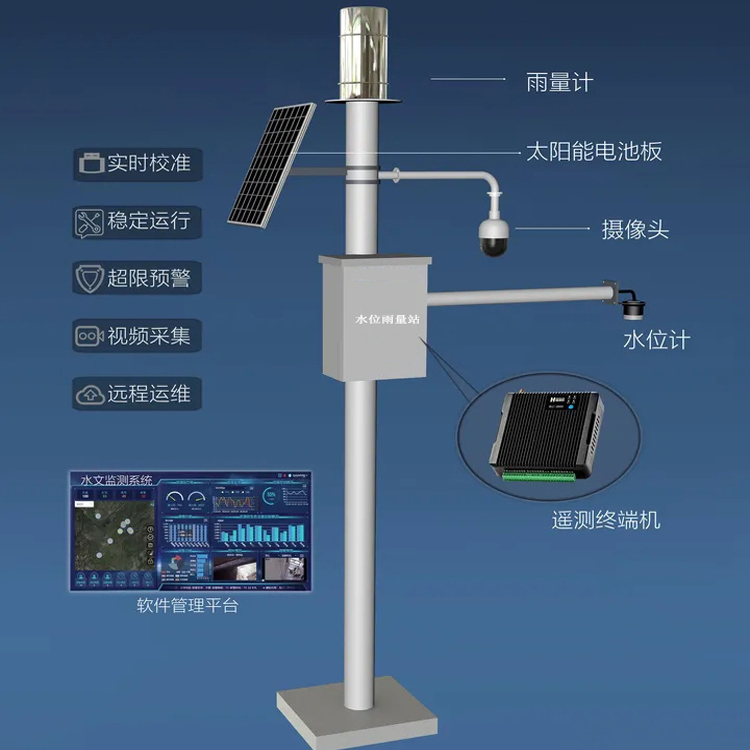 灯光检测仪使用场景,灯光检测仪的使用场景及其系统解答、解释与定义,数据整合方案设计_视频版94.19.32