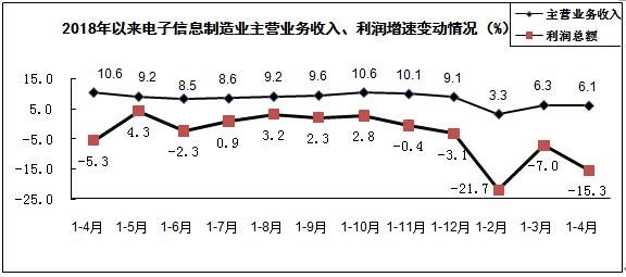 电子专用材料制造3985,电子专用材料制造领域的创新与发展，结构化推进计划评估报告（精简版）,快速解答设计解析_版子13.84.89