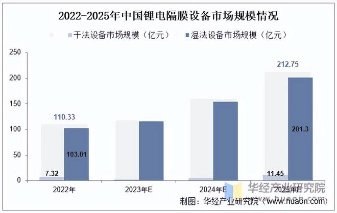 锂电池涂覆隔膜概念股,锂电池涂覆隔膜概念股，深度解析与执行讲解,创新设计执行_DX版14.66.22