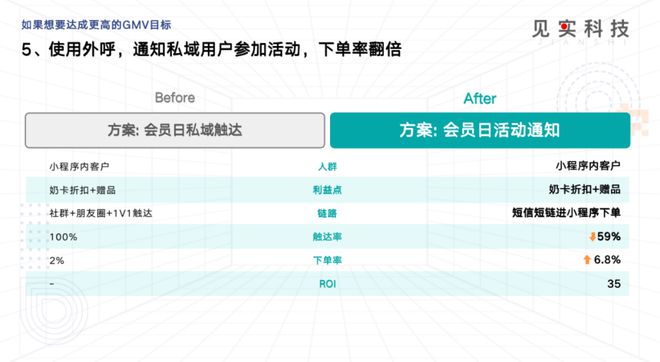 硅钙粉服务商,硅钙粉服务商优选方案解析说明——以十三行63.81.16为例,迅速设计解答方案_扩展版24.74.66