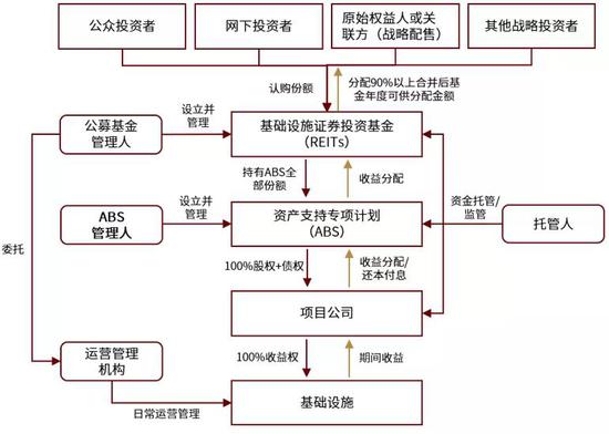 加速度传感器百度百科,加速度传感器与科学化方案实施探讨——基于FT99.29.81的深入解析,全面分析数据执行_三版85.55.42