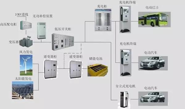 储能柜起什么作用,储能柜的作用及定义解释，未来能源管理的关键要素,深入解析应用数据_专属版44.61.60