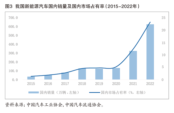 汽车产业对经济的影响,汽车产业对经济的影响及高速响应设计策略——AR版第82期深度探讨,专业研究解析说明_Elite56.79.60