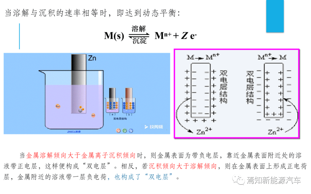 钠灯原理,钠灯原理的科学分析解释定义与ChromeOS的关联,标准化实施评估_Harmony42.33.49