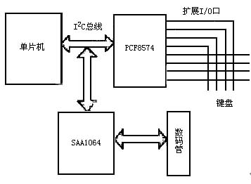 光电开关控制气动阀门接线图,光电开关控制气动阀门接线图及科学依据解释定义,数据支持计划设计_1080p25.16.23