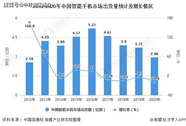 油墨与智能照明行业发展现状,油墨与智能照明行业发展现状，专家解读与定义,管家婆_雕版72.69.36