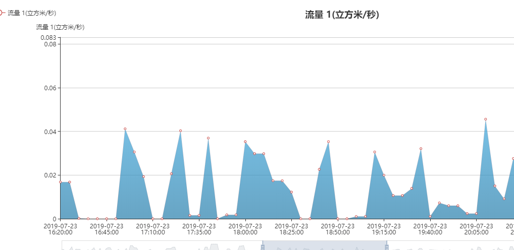 gps可以用于险恶环境吗,GPS在险恶环境中的应用与综合性计划定义评估（新版本43.29.29）,理论研究解析说明_领航款27.73.18