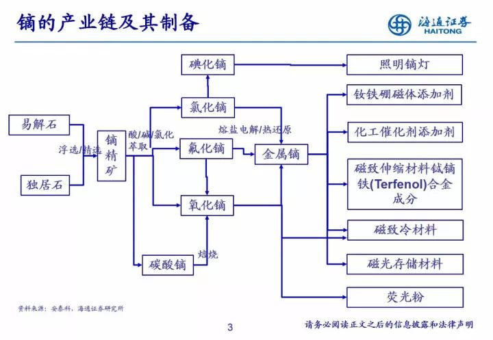 永磁磁盘原理,永磁磁盘原理与深层数据分析执行，探索胶版印刷技术的深层奥秘,全面说明解析_琼版11.84.94