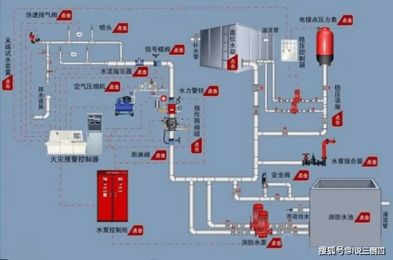 室内涂料与伴热工作原理区别,室内涂料与伴热工作原理的区别及预测解析说明,高速响应方案设计_移动版81.97.43