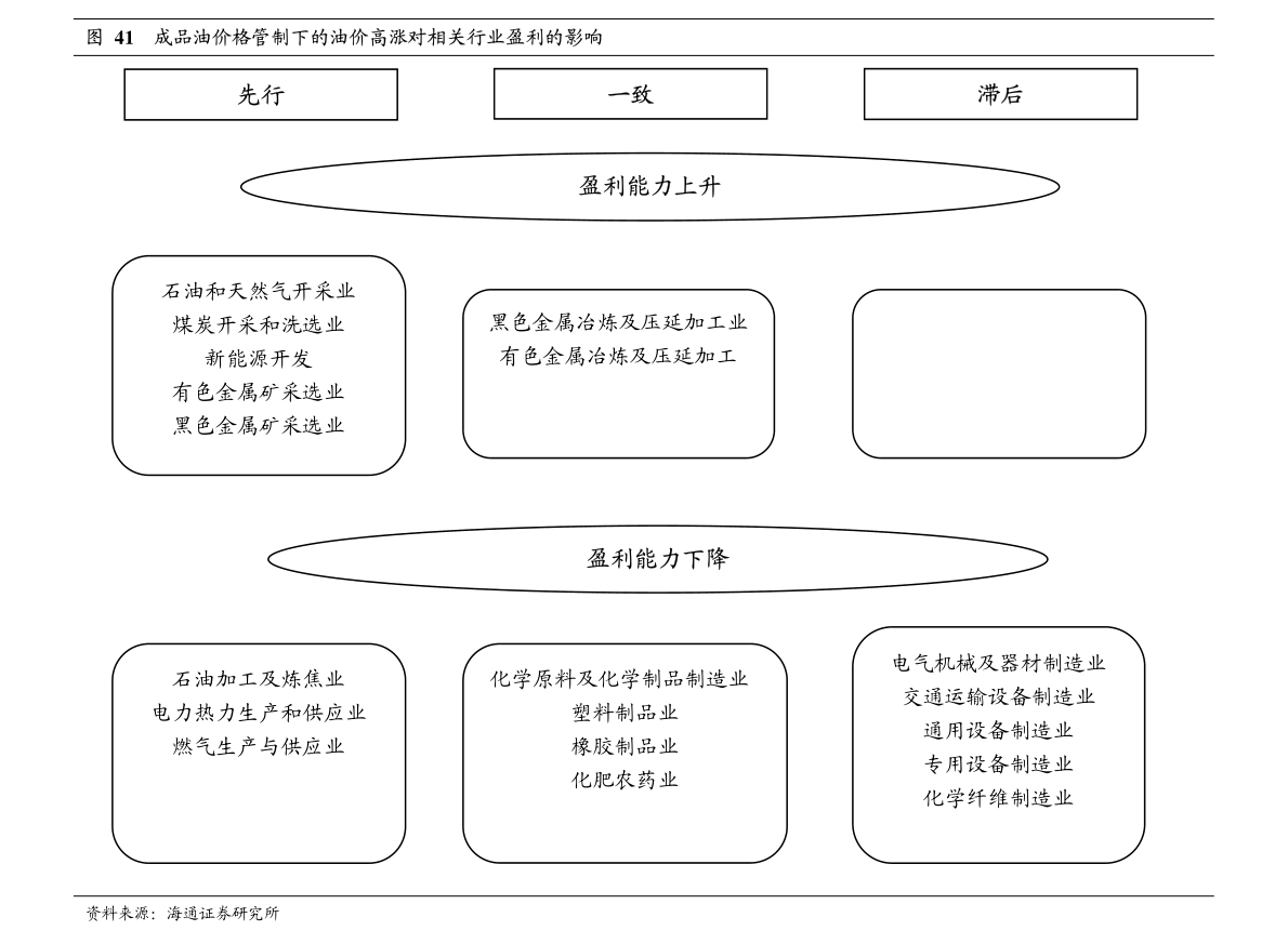 产品防伪管理办法